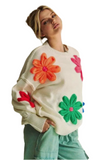 Knit Floral Patched Multi Color Sweater